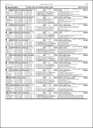 travoggaloppnytt_tips-20130218_000_00_00_017.pdf