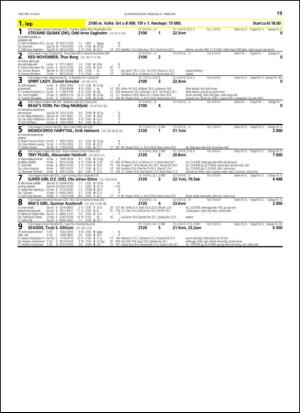 travoggaloppnytt_tips-20130218_000_00_00_019.pdf