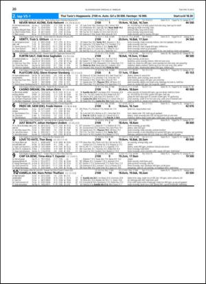 travoggaloppnytt_tips-20130218_000_00_00_020.pdf