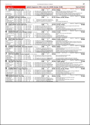 travoggaloppnytt_tips-20130218_000_00_00_021.pdf