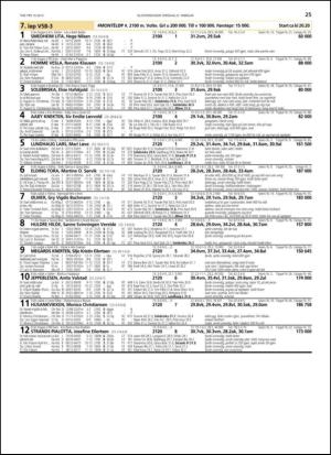 travoggaloppnytt_tips-20130218_000_00_00_025.pdf