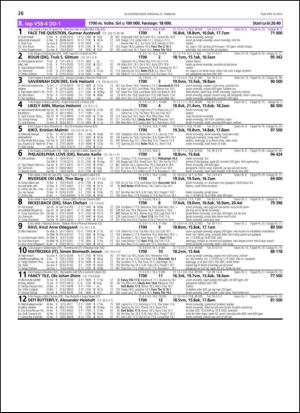 travoggaloppnytt_tips-20130218_000_00_00_026.pdf