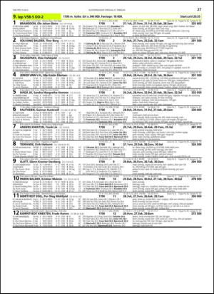 travoggaloppnytt_tips-20130218_000_00_00_027.pdf