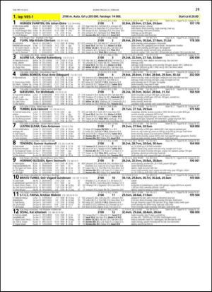 travoggaloppnytt_tips-20130218_000_00_00_029.pdf