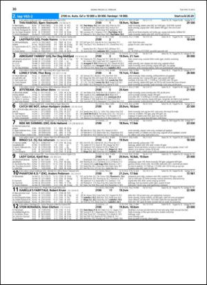 travoggaloppnytt_tips-20130218_000_00_00_030.pdf