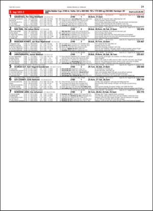 travoggaloppnytt_tips-20130218_000_00_00_031.pdf