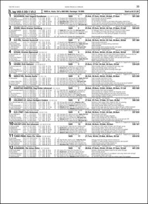 travoggaloppnytt_tips-20130218_000_00_00_033.pdf