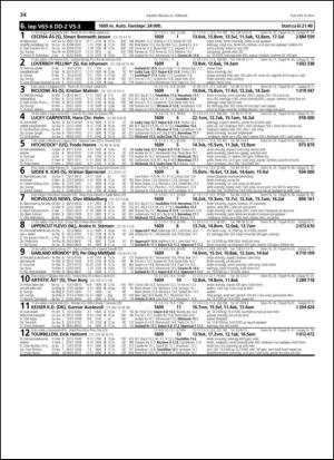travoggaloppnytt_tips-20130218_000_00_00_034.pdf
