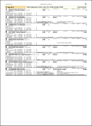 travoggaloppnytt_tips-20130218_000_00_00_035.pdf