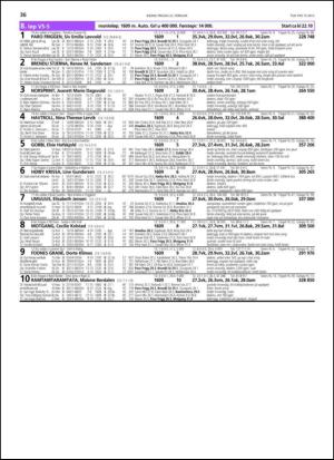 travoggaloppnytt_tips-20130218_000_00_00_036.pdf