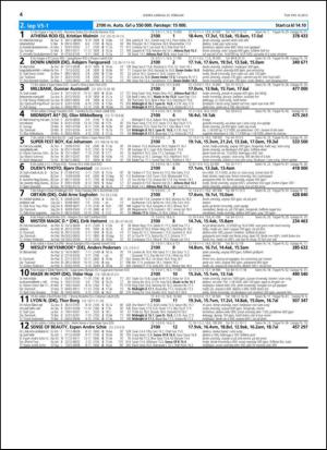 travoggaloppnytt_tips-20130220_000_00_00_004.pdf