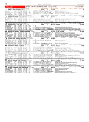 travoggaloppnytt_tips-20130220_000_00_00_016.pdf