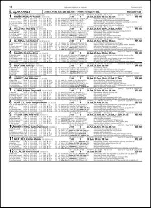 travoggaloppnytt_tips-20130220_000_00_00_018.pdf