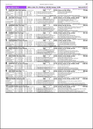travoggaloppnytt_tips-20130220_000_00_00_021.pdf