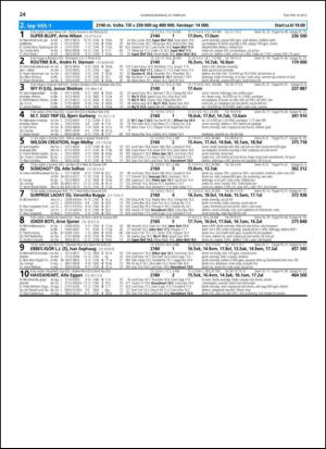travoggaloppnytt_tips-20130220_000_00_00_024.pdf