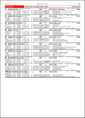 travoggaloppnytt_tips-20130220_000_00_00_025.pdf