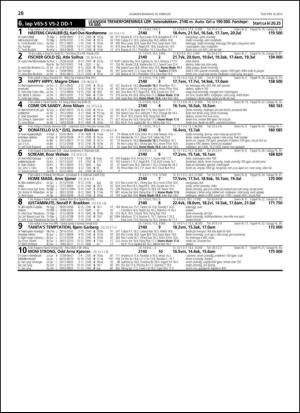 travoggaloppnytt_tips-20130220_000_00_00_028.pdf