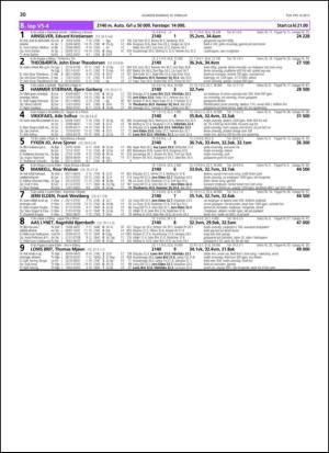 travoggaloppnytt_tips-20130220_000_00_00_030.pdf