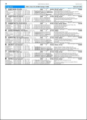 travoggaloppnytt_tips-20130220_000_00_00_034.pdf