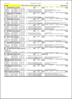 travoggaloppnytt_tips-20130220_000_00_00_039.pdf