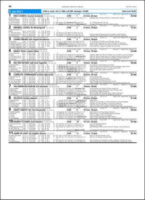 travoggaloppnytt_tips-20130220_000_00_00_040.pdf