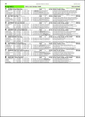 travoggaloppnytt_tips-20130220_000_00_00_042.pdf