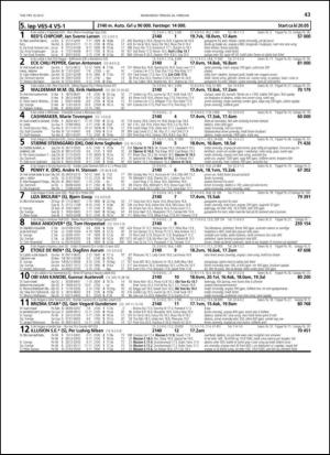travoggaloppnytt_tips-20130220_000_00_00_043.pdf