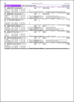 travoggaloppnytt_tips-20130220_000_00_00_046.pdf