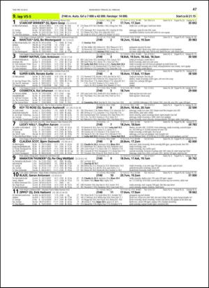 travoggaloppnytt_tips-20130220_000_00_00_047.pdf