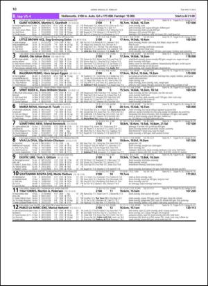 travoggaloppnytt_tips-20130225_000_00_00_010.pdf