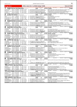 travoggaloppnytt_tips-20130225_000_00_00_015.pdf