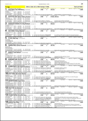 travoggaloppnytt_tips-20130225_000_00_00_029.pdf