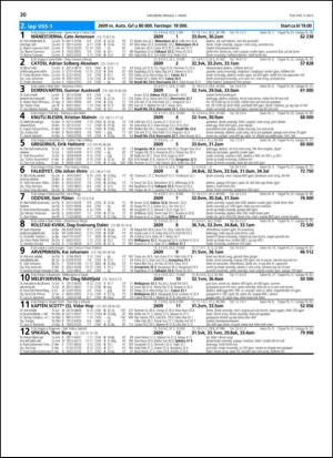 travoggaloppnytt_tips-20130225_000_00_00_030.pdf