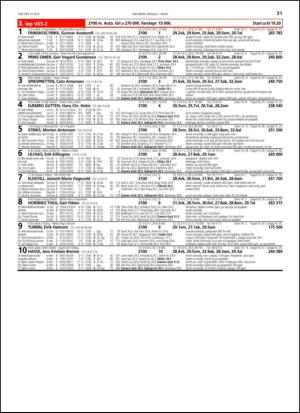 travoggaloppnytt_tips-20130225_000_00_00_031.pdf