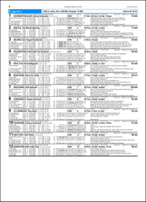 travoggaloppnytt_tips-20130227_000_00_00_004.pdf
