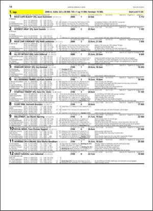 travoggaloppnytt_tips-20130227_000_00_00_014.pdf