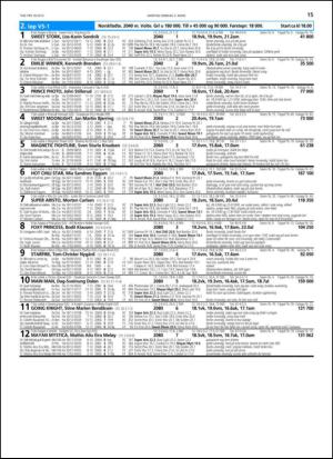 travoggaloppnytt_tips-20130227_000_00_00_015.pdf
