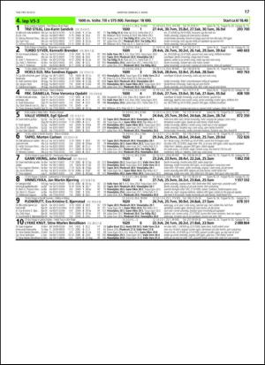 travoggaloppnytt_tips-20130227_000_00_00_017.pdf