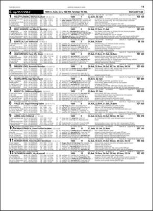 travoggaloppnytt_tips-20130227_000_00_00_019.pdf