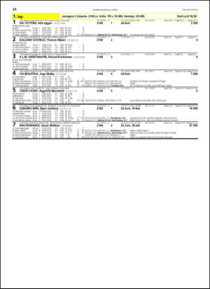 travoggaloppnytt_tips-20130227_000_00_00_024.pdf
