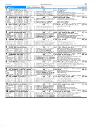 travoggaloppnytt_tips-20130227_000_00_00_025.pdf