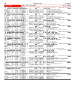 travoggaloppnytt_tips-20130227_000_00_00_026.pdf