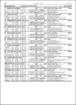 travoggaloppnytt_tips-20130227_000_00_00_028.pdf