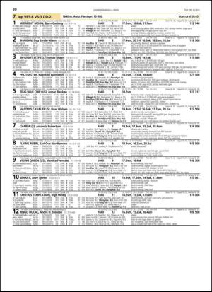 travoggaloppnytt_tips-20130227_000_00_00_030.pdf