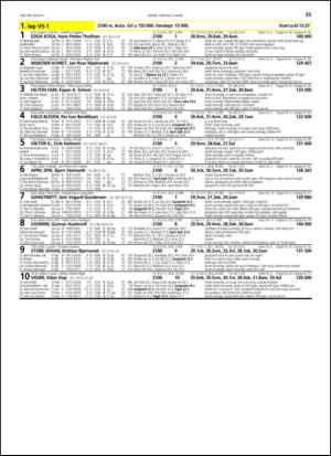 travoggaloppnytt_tips-20130227_000_00_00_035.pdf