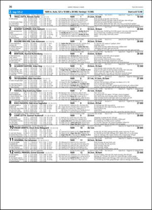 travoggaloppnytt_tips-20130227_000_00_00_036.pdf