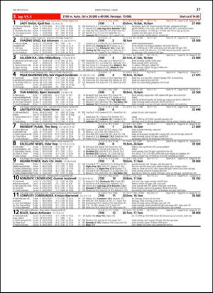 travoggaloppnytt_tips-20130227_000_00_00_037.pdf