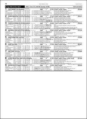 travoggaloppnytt_tips-20130227_000_00_00_046.pdf