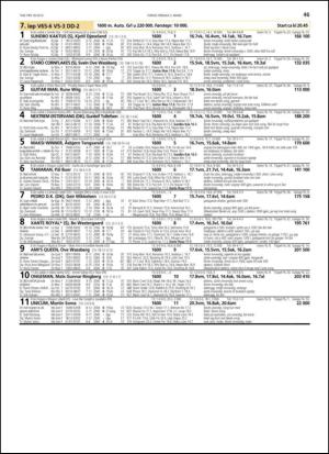 travoggaloppnytt_tips-20130227_000_00_00_047.pdf