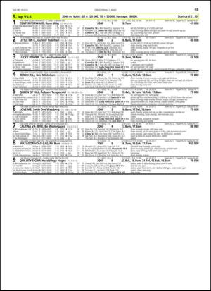 travoggaloppnytt_tips-20130227_000_00_00_049.pdf